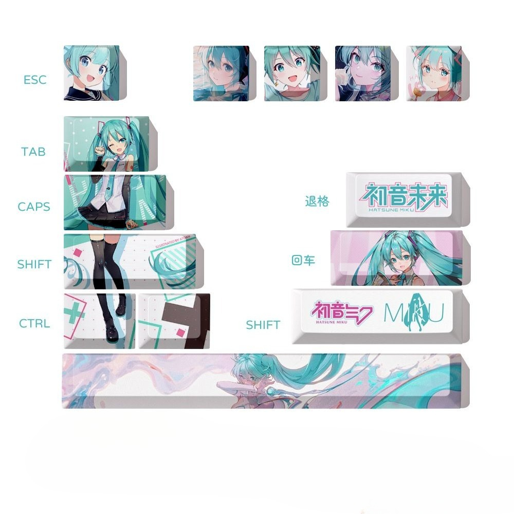 Keyboard Tenkeyless - Teclas Hatsune Miku, Teclas de Teclado