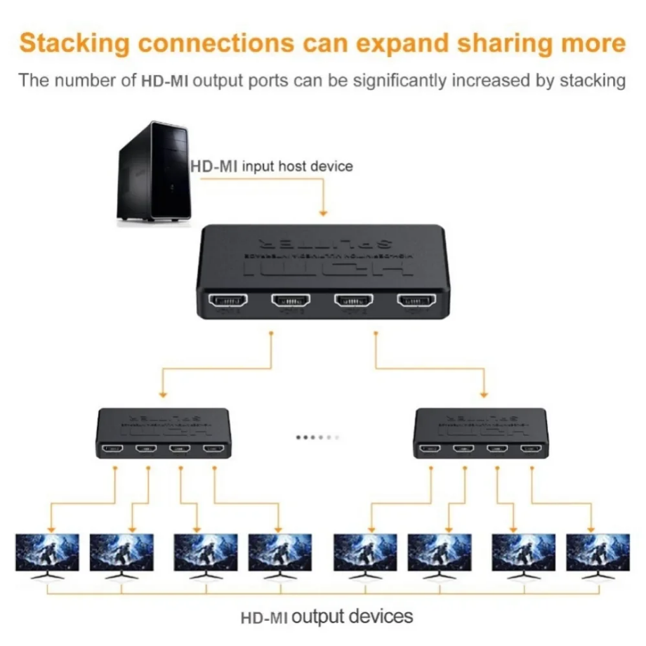 4x1 hdmi-compatível com switch - Esports Gaming Hub avaliação e preço