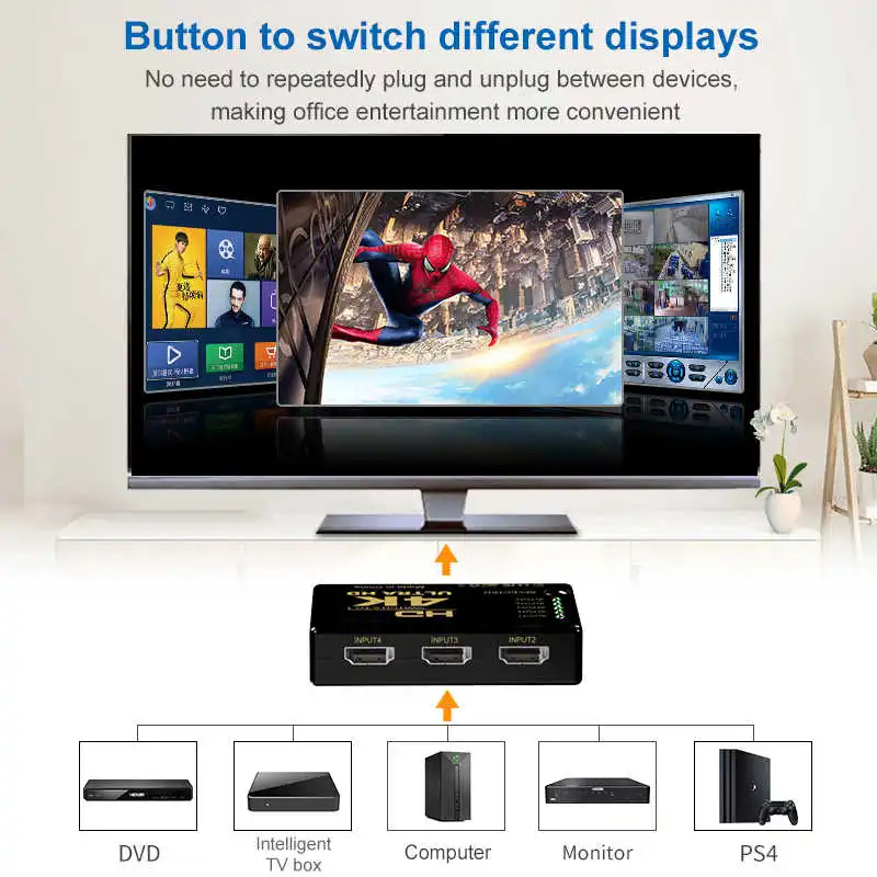 Switch HDMI 3 em 1 Compatível  - Esports Gaming Hub avaliação e preço
