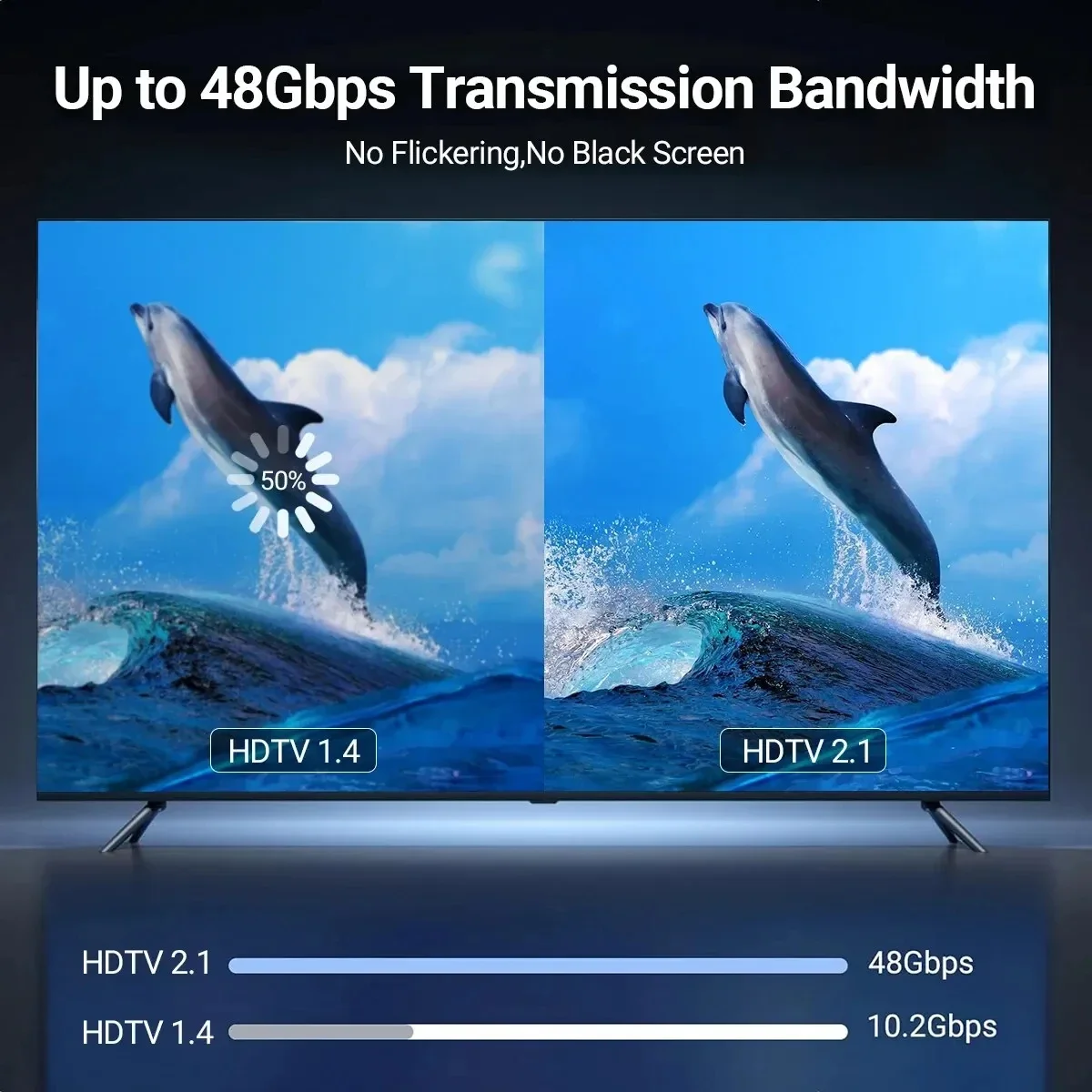Cabo 8K UHD tipo C para HDTV c - Esports Gaming Bundle avaliação e preço