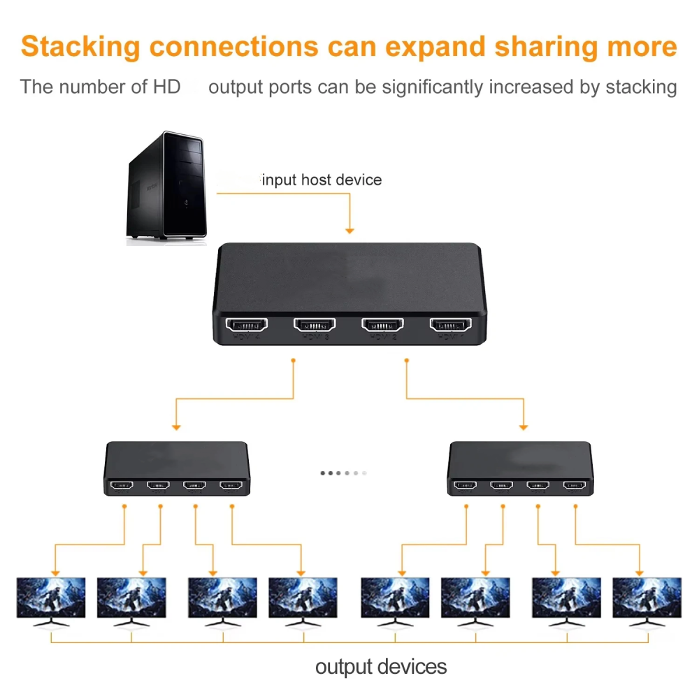 Hd 4k switcher de vídeo hdmi-a - Esports Gaming Hub avaliação e preço