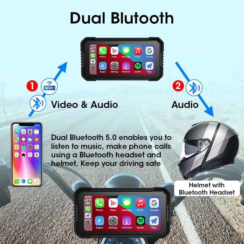 Tela carplay de 6.25 polegadas - Dual Monitor Stand avaliação e preço
