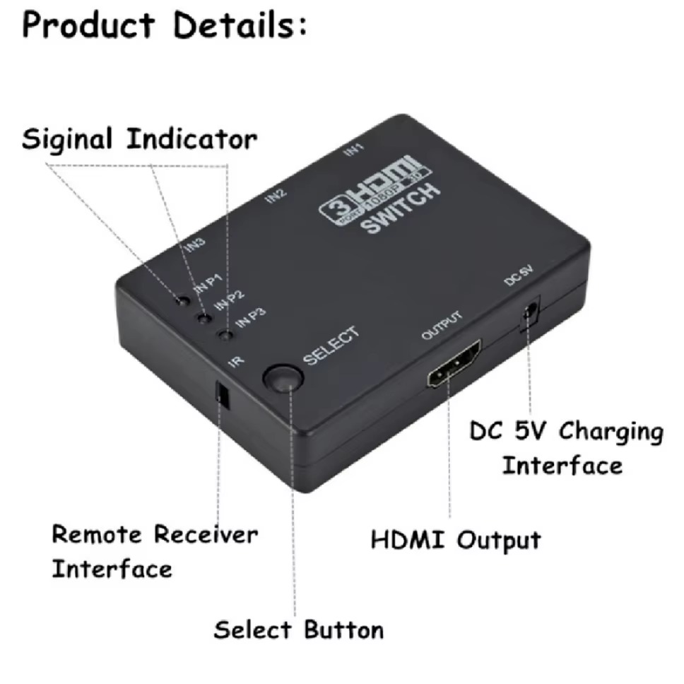 Comutador HDMI 3x1 KVM, Adapta - Esports Gaming Hub avaliação e preço