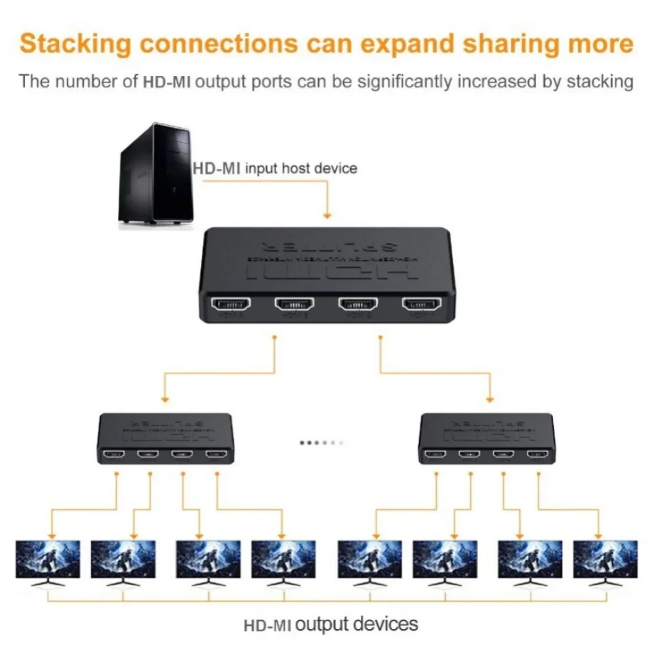 4x1 hdmi-compatível com switch - Esports Gaming Hub avaliação e preço