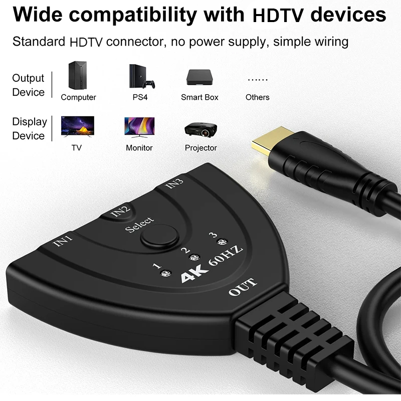 Switcher HD Mini 3 Portas 4K 6 - Esports Gaming Hub avaliação e preço