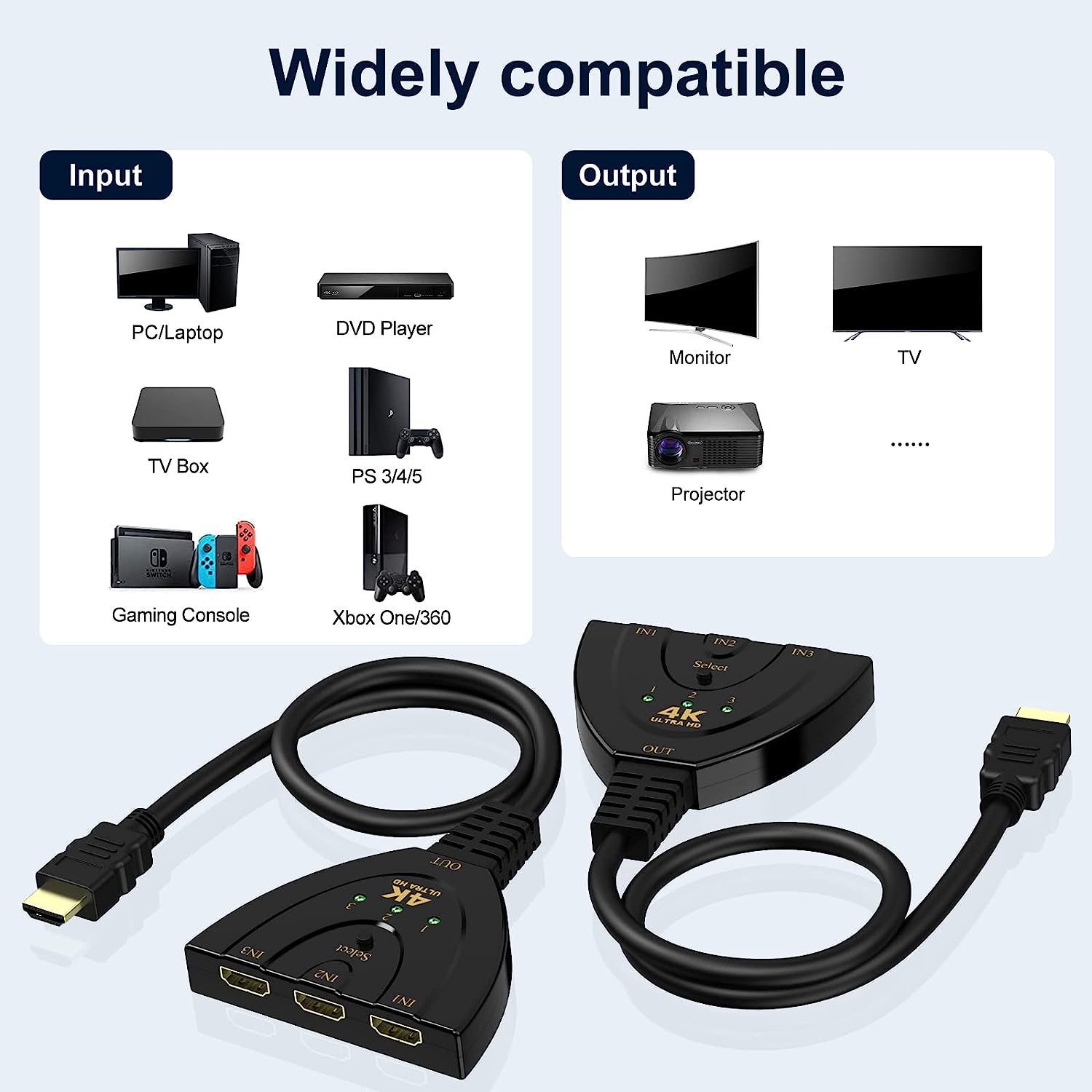Mini HDMI 3 em 1 Video Switche - Esports Gaming Hub avaliação e preço