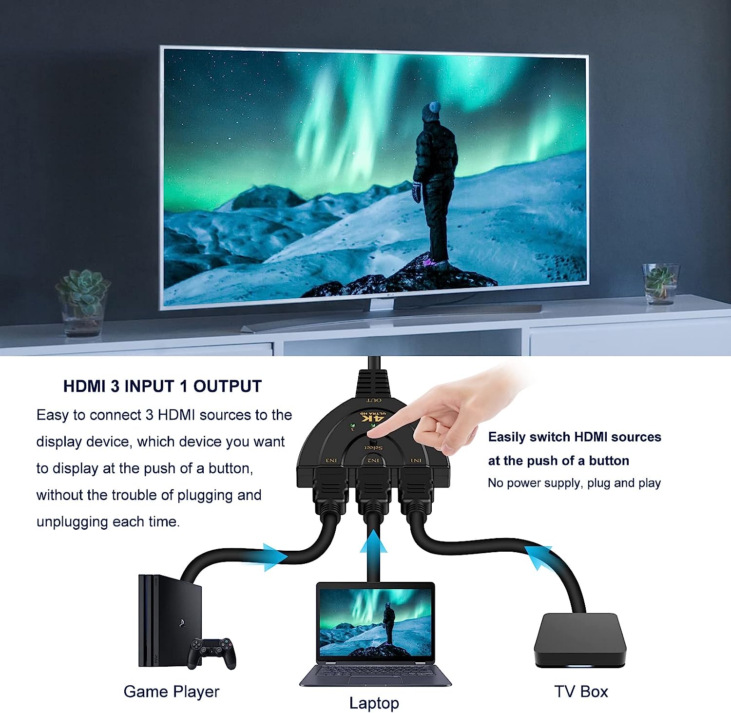 Mini HDMI 3 em 1 Video Switche - Esports Gaming Hub avaliação e preço
