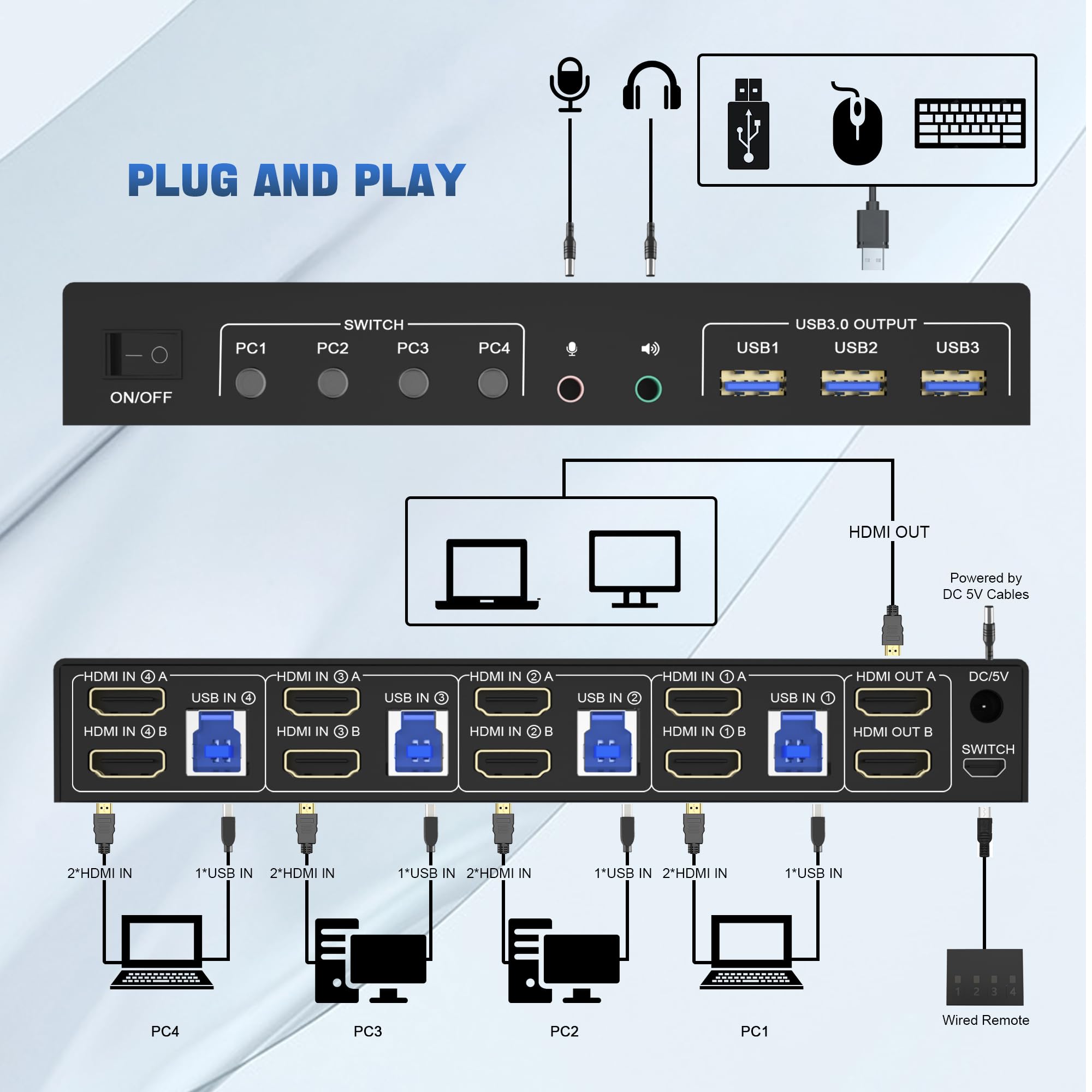4k usb 3.0 kvm switch hdmi mon - Dual Monitor Stand avaliação e preço